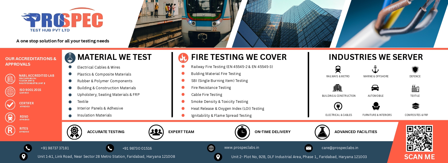 Railway Fire Testing and Fire Resistance Equipment