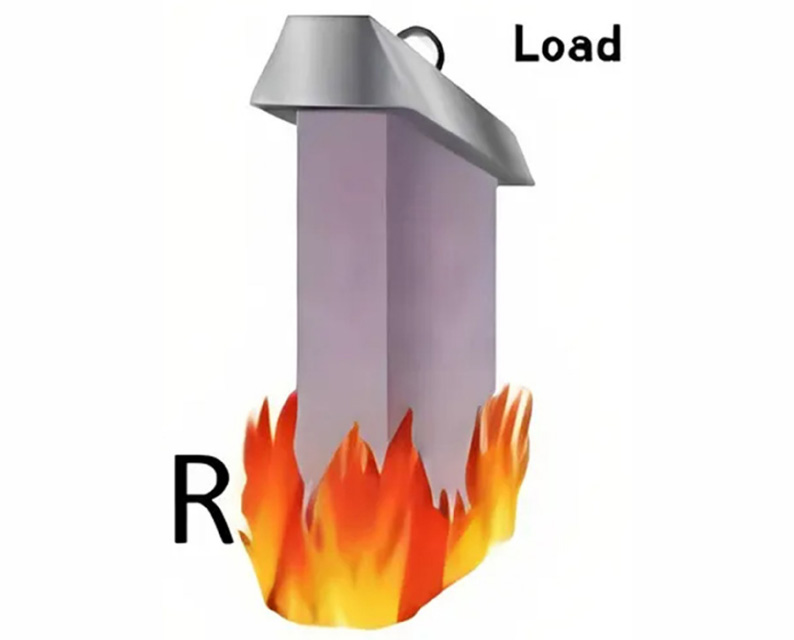 Transparent Fire Barriers