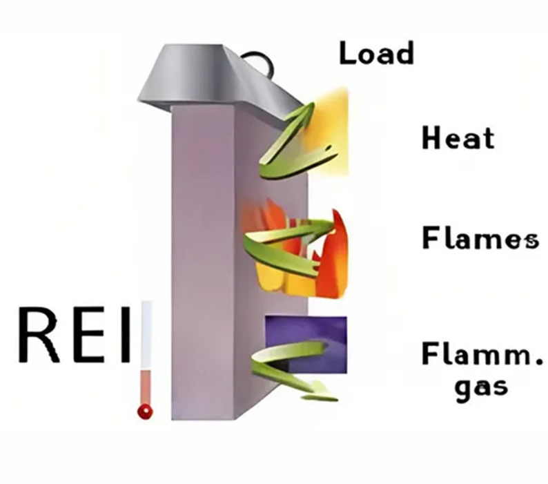 Transparent Fire Barriers