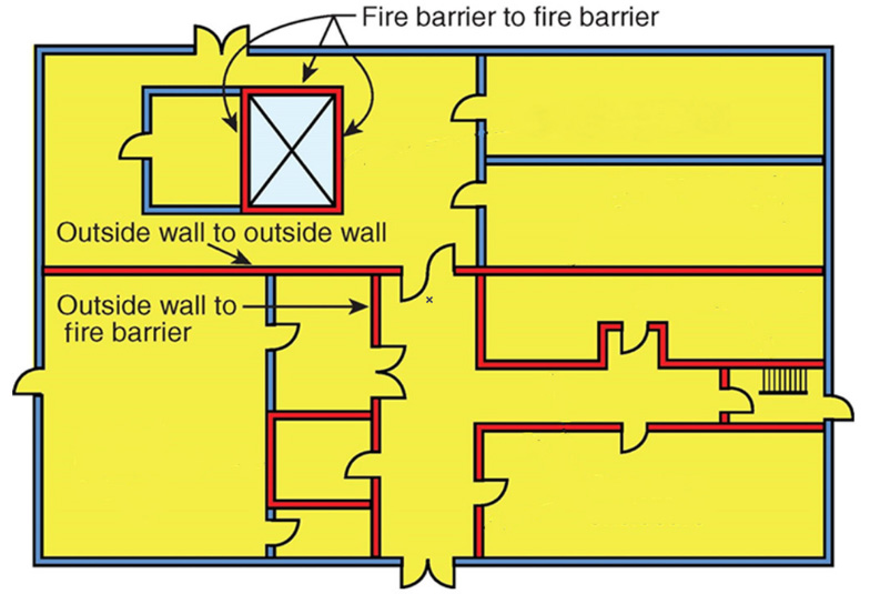 Transparent Fire Barriers